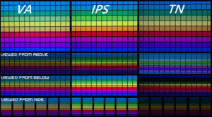 lcd panel types